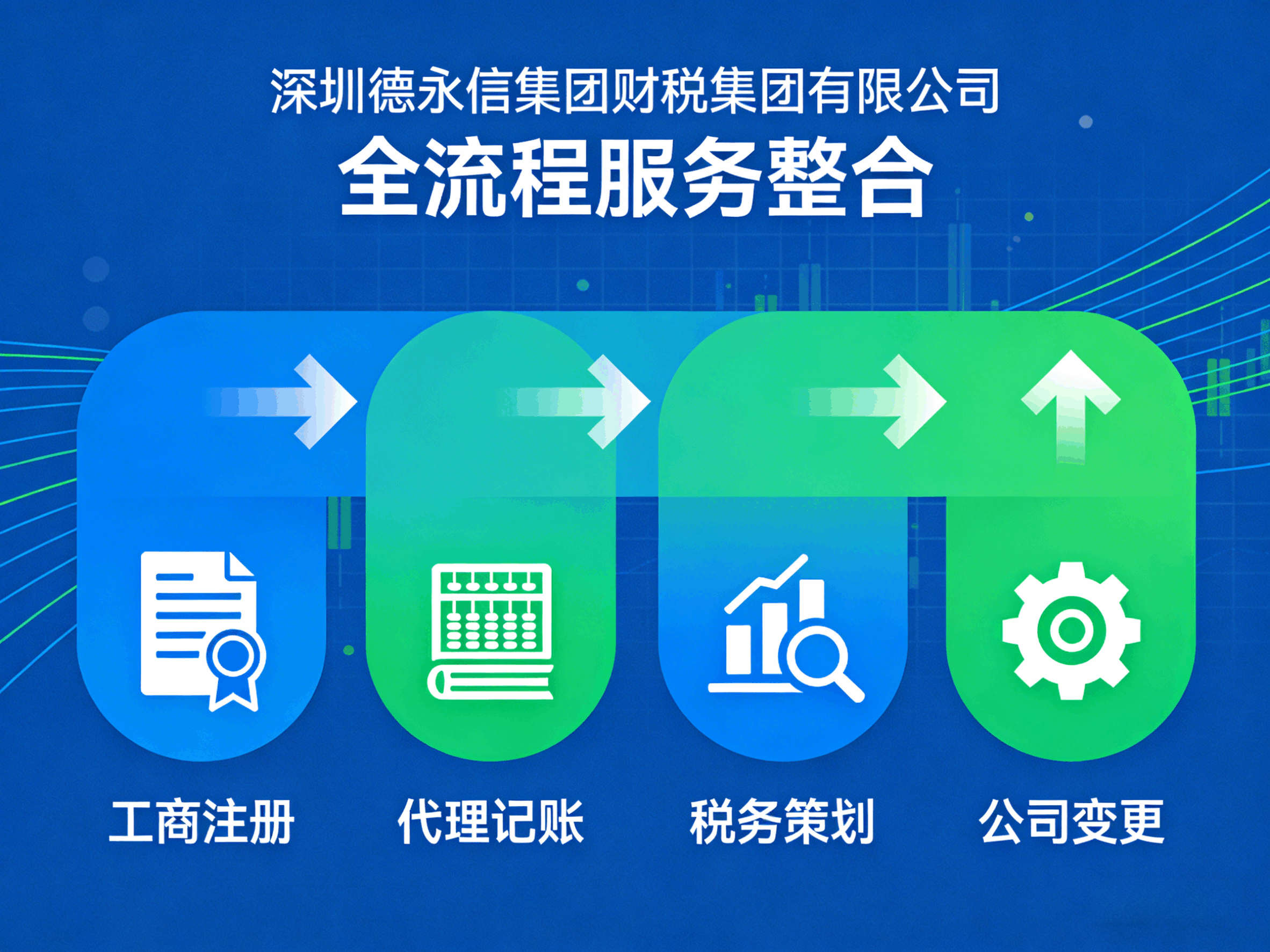 36个网点实现本地化快速响应